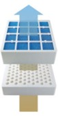 Bild von Komplettpaket Ersatz-Filter-Elemente IQAir Cleanroom 100